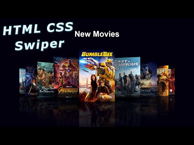 Swiper Slider 3D-Coverflow Effect Using HTML CSS & Swiper.JS