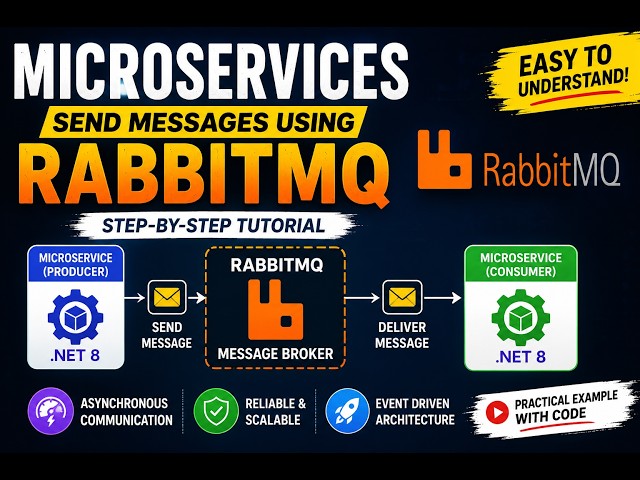 RabbitMQ in Microservices | Send Messages Between Services (Step-by-Step) 🚀