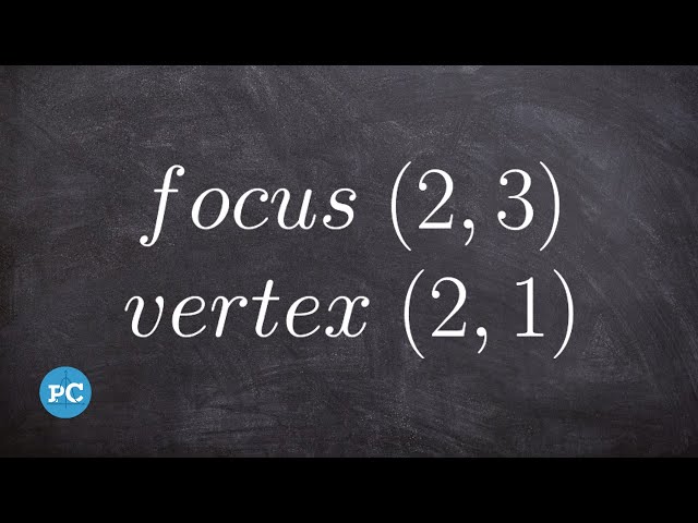 Write the Equation of Parabola | Pre Calculus
