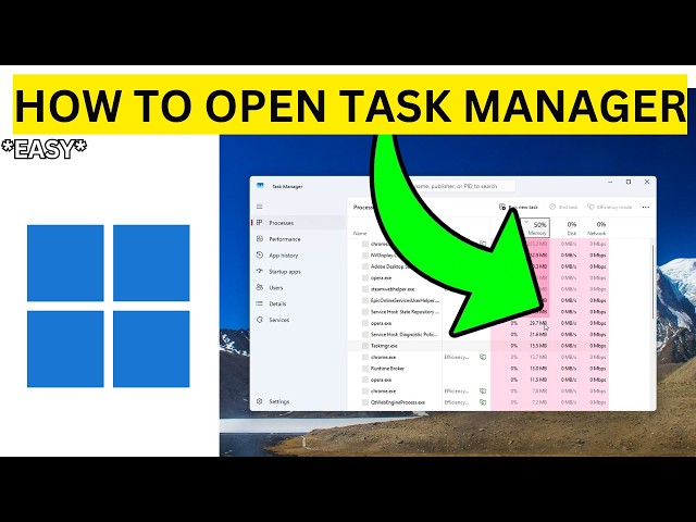 How To Open Task Manager on Windows 11(EASY)