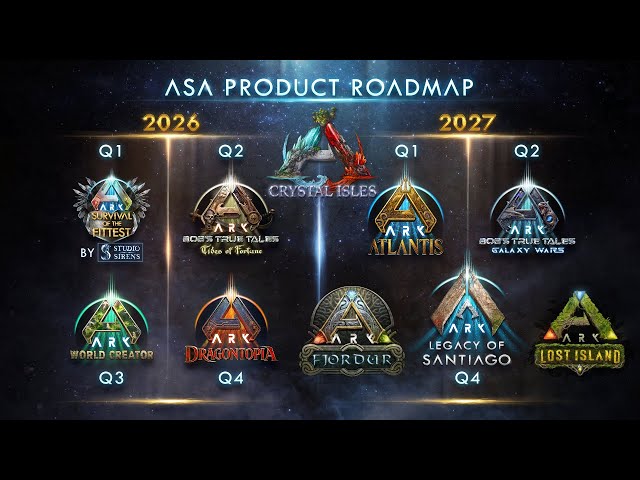 ARK Just Revealed Its Biggest Plans Ever…