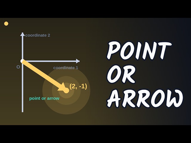 What Is a Vector? Ordered Point or Arrow | Engineering Mathematics Lesson 1