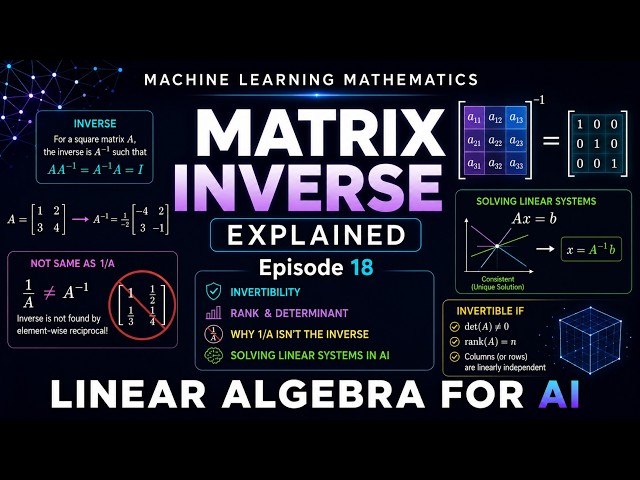 Machine Learning Mathematics Ep 18 | Matrix Inverse | Invertibility, Rank, 1/A Isn't the Inverse