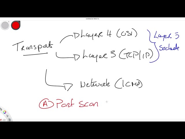 Port Scanning: UDP and TCP