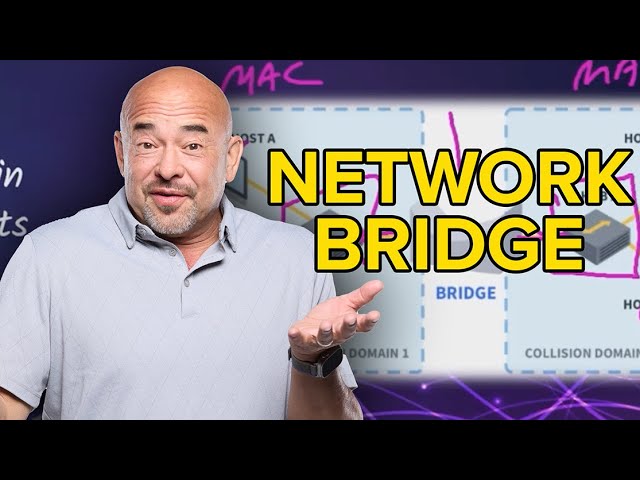 What is a Network Bridge?