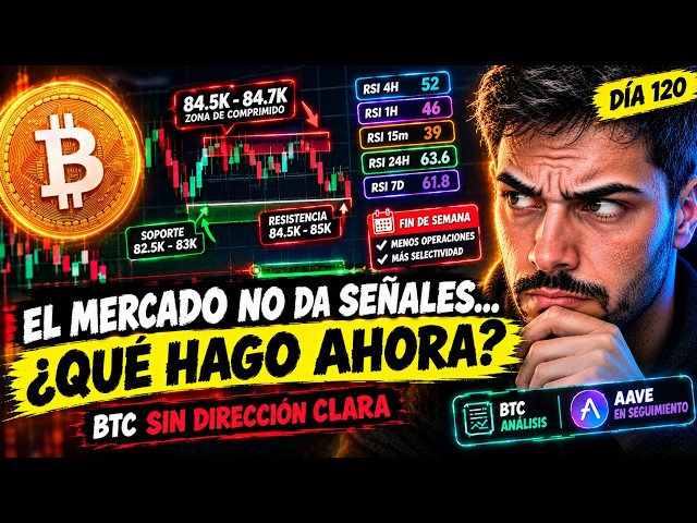 Bitcoin NO me da ninguna señal… así que hoy NO voy a operar | Día 120