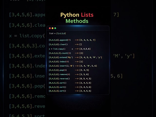 Python Lists Methods