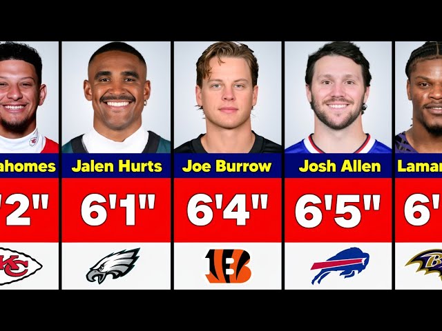 The Surprising Heights of NFL Quarterbacks in 2026!