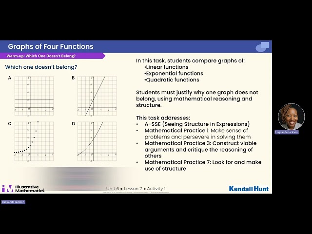 Understanding the High School Algebra Domain - CRMC