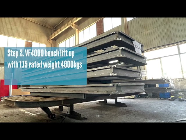 VICO VF4000 Tube type car frame machine CE testing video D202207