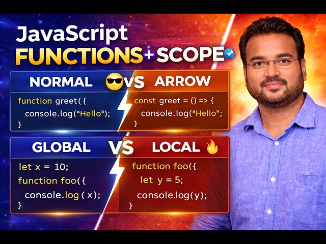 JavaScript Scope (Global & Local) + Functions Tutorial