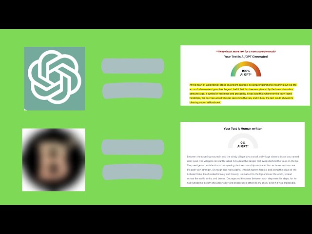 Turn Robot Talk into Human Speak Mastering AI