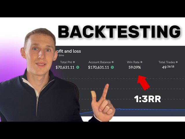 Backtest With Me | SMC Trading Strategy (High Win Rate)