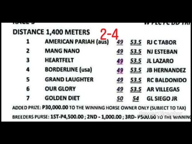 PJCI SUNDAY KARERA TIPS AND ANALYSIS BY@kiddsexam74 AUGUST 30, 2026 START TIME 2PM