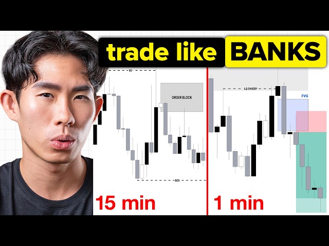 How I Combine Liquidity Sweeps, Order Blocks and FVGs For SNIPER Entries