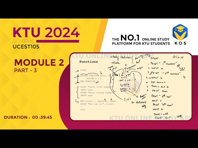 Algorithmic Thinking with Python | Module - 2 Part 3 | B.Tech. KTU 2024 Scheme |STUDY FREE | KOS APP