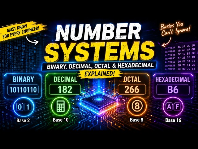 Binary, Decimal, Octal & Hexadecimal Explained | Number Systems Made Easy for Beginners