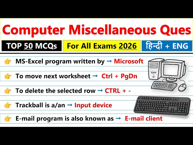 Computer Miscellaneous MCQs 2026 | High-Level | All Exams