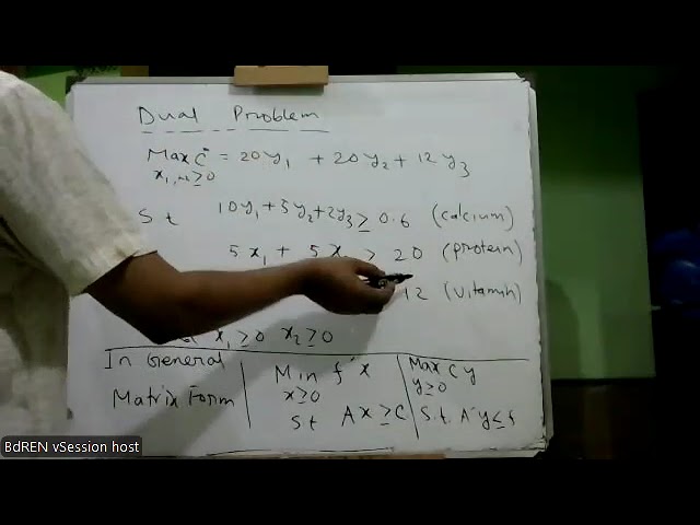 Dual Problem in LP 15 July 2026   Joined
