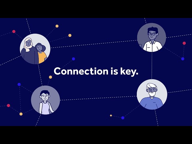 Appian Portals Overview