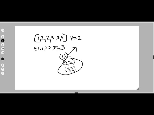 LeetCode | Top K Frequent Elements | Python | Heap