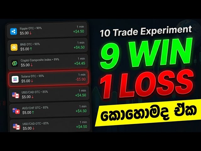 1 Minute Trading Strategy | 10 Trade Experiment | Secret 2 Indicator Combination | Trading Sinhala