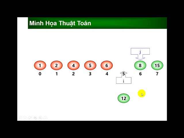 Thuật toán sắp xếp nổi bọt   Bubble Sort