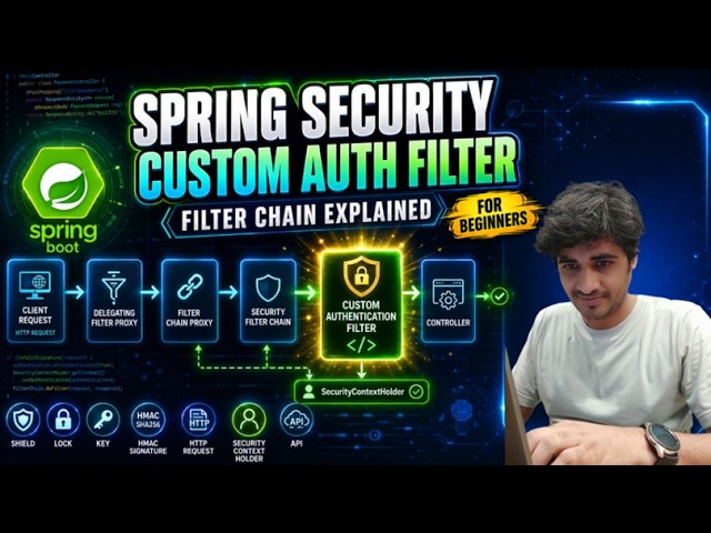 Spring Security | Filter Chain Explained | Build Custom Authentication Filter