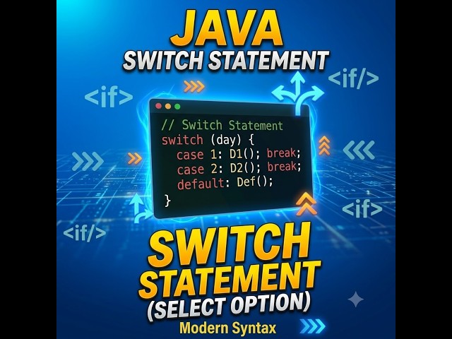 Java Switch Statement Explained — Beginner's Guide