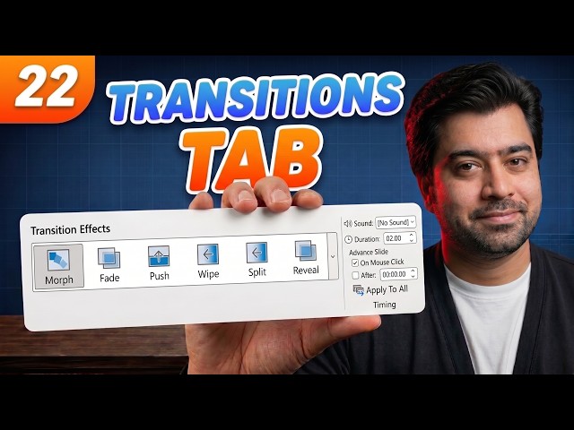 PowerPoint Transitions Tab | Morph, Fade, Wipe & More | Rohaan Digital Skill | Urdu/Hindi
