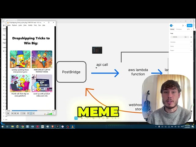How to Use Remotion with Postbridge for Seamless Video Creation! AWS + remotion