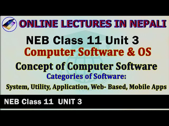 Unit 3#1|| Software Introduction|| Types: System, Utility, Application, Web-based & Mobile Software