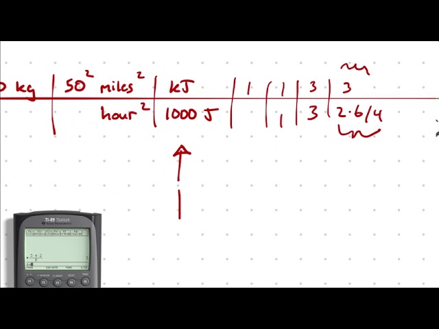 Introduction to Dimensional Analysis