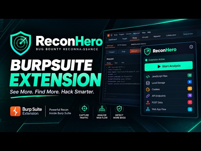 Burpsuite Extension for Automating Web App Analysis | Recon Hero