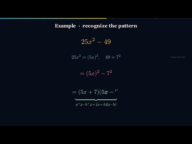 Algebra Masterclass | S08E05: Difference Of Squares