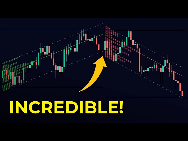 I Ditched Flat Volume Profiles After I Found THIS One!