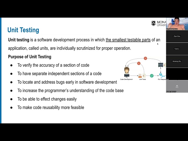 Week 8 - Test-Driven Development, Unit Testing, Code Coverage