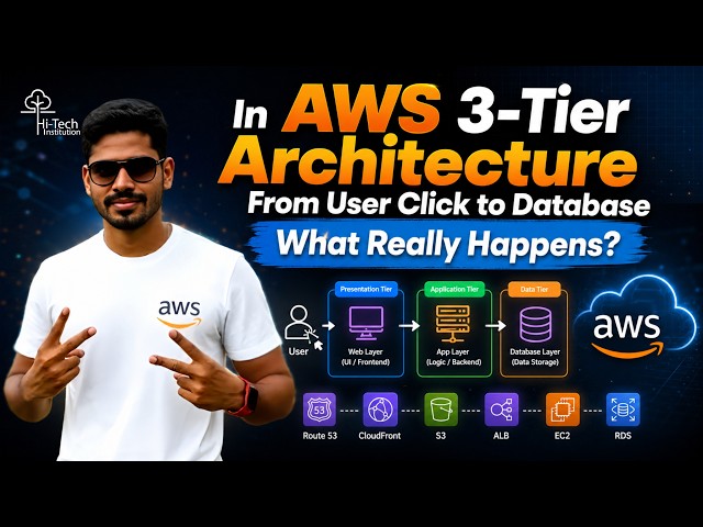 AWS 3-Tier Architecture Explained | From User Click to Database | Real-Time AWS Architecture 2026