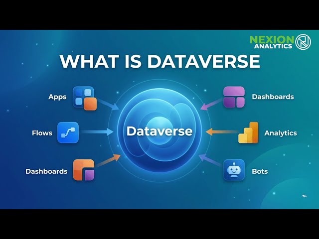 Schema Apps vs Model-Driven Apps | Which One Wins?