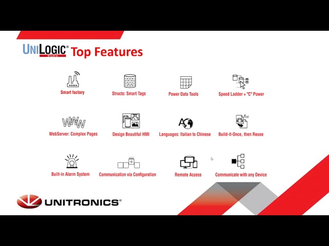 Unitronics PLC+HMI Controllers Introduction and Tutorial