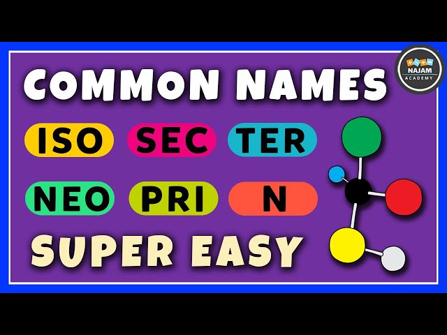 Common Names: Iso, Sec, Tert, Neo, n | Organic Chemistry
