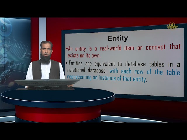 Database Systems | Course Code 6907 | Unit 04 | Part 1 | Entity Relationship Modeling | AIOU