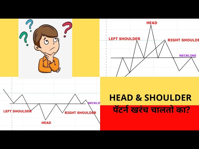 PRICE ACTION... AND LOGIC BEHIND HEAD & SHOULDER PATTERN