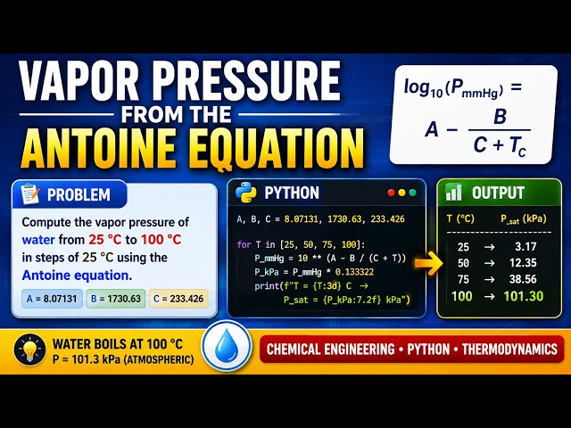 Vapor Pressure Using Antoine Equation in Python | Chemical Engineering Problem