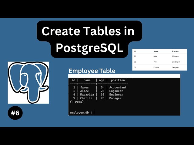 How to Create a Table in PostgreSQL - PostgreSQL Tutorial #6