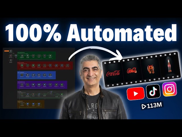 I Built a 24/7 Viral Product Ad Machine with No-Code (free n8n template)
