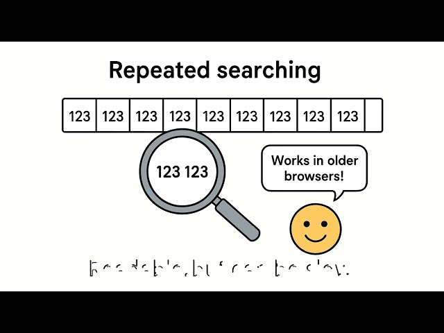How to Remove Duplicates from a JavaScript Array (Stack Overflow's Top Question)