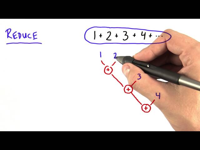 Reduce Part 1 - Intro to Parallel Programming
