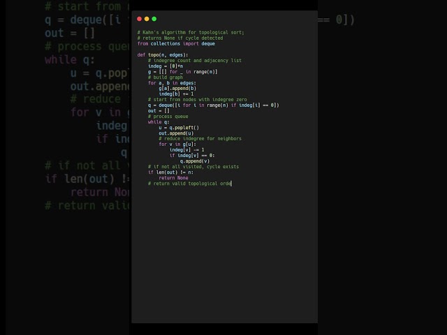Topological Sort with Cycle Detection | Daily Code Dax