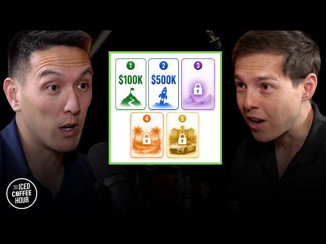 What EVERY Net Worth Milestone UNLOCKS | Humphrey Yang